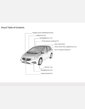 honda jade  hybrid 2018 2019 2020 2021 2022 2023 owners manual
